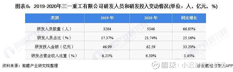 三一重工股票分析，投资价值与市场前景展望