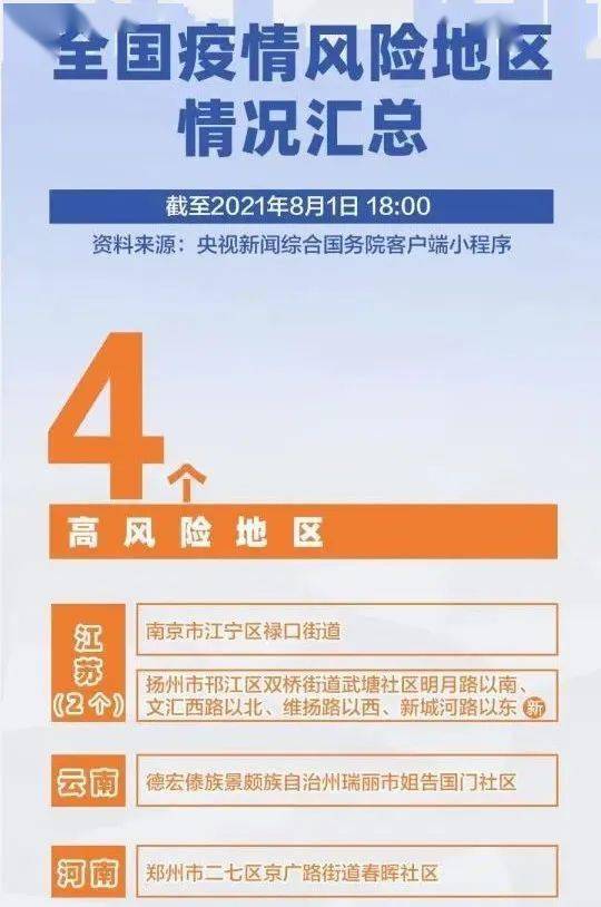 日照五莲疫情最新进展，防控措施全面升级，社会面传播风险总体可控