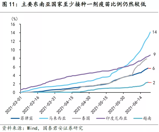 新冠为何卷土重来？病毒变异与免疫衰减的双重奏