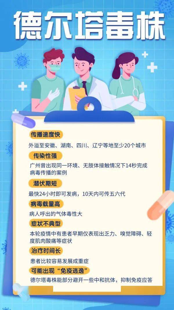 变异毒株社区传播引关注，专家呼吁加强防控不松懈