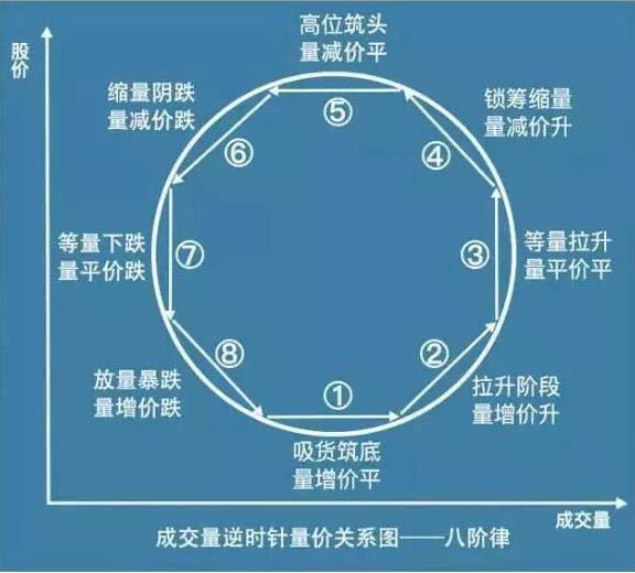 新冠最早出现是什么时候？追溯病毒起源的时间线