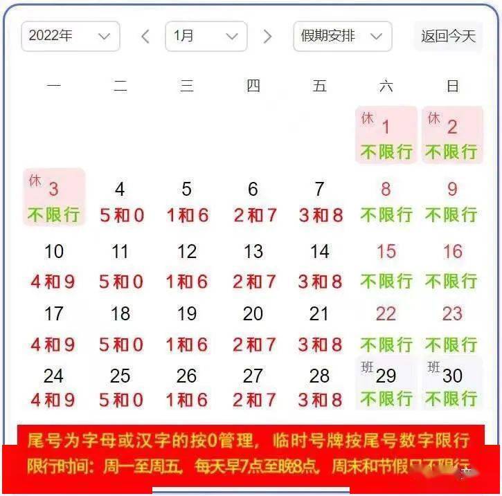 2022最新限号通知，全面解读与出行指南