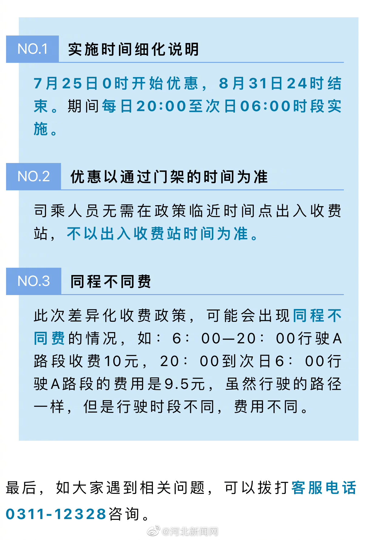 高速7月20号开始免费吗?最新政策解读与出行指南 高速7月20号开始免费吗?最新政策解读与出行指南