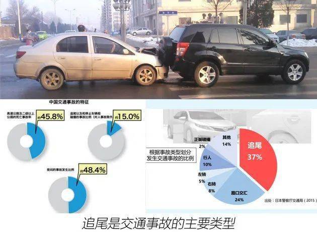 石家庄黄牌车进城有时间限制吗？详细政策解读与出行指南