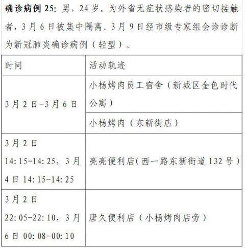 北京通报顺义区2例确诊病例行程轨迹，涉超市、医院等多处公共场所