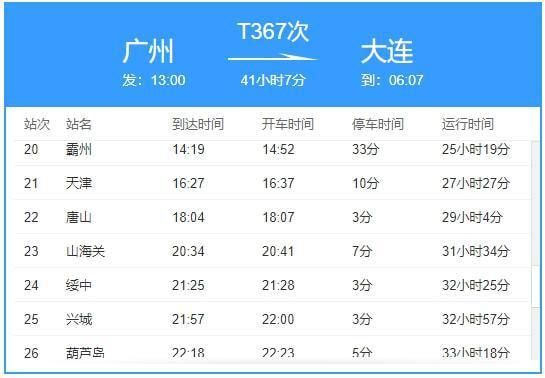 大连新增2例新冠肺炎确诊病例，防控措施再度升级
