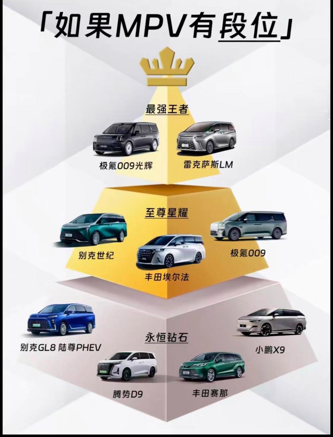 商务MPV排行榜前十名，尊贵出行与高效商务的完美选择