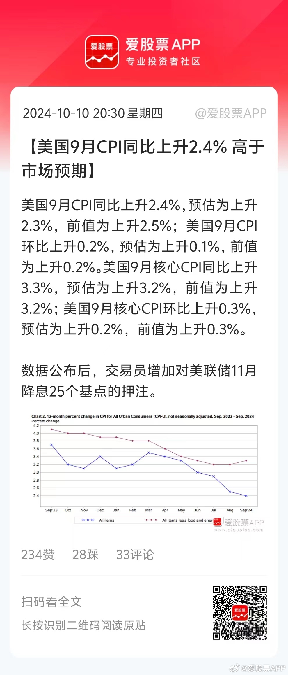 爱股票APP下载安装指南,一站式掌握股市动态 爱股票APP下载安装指南,一站式掌握股市动态