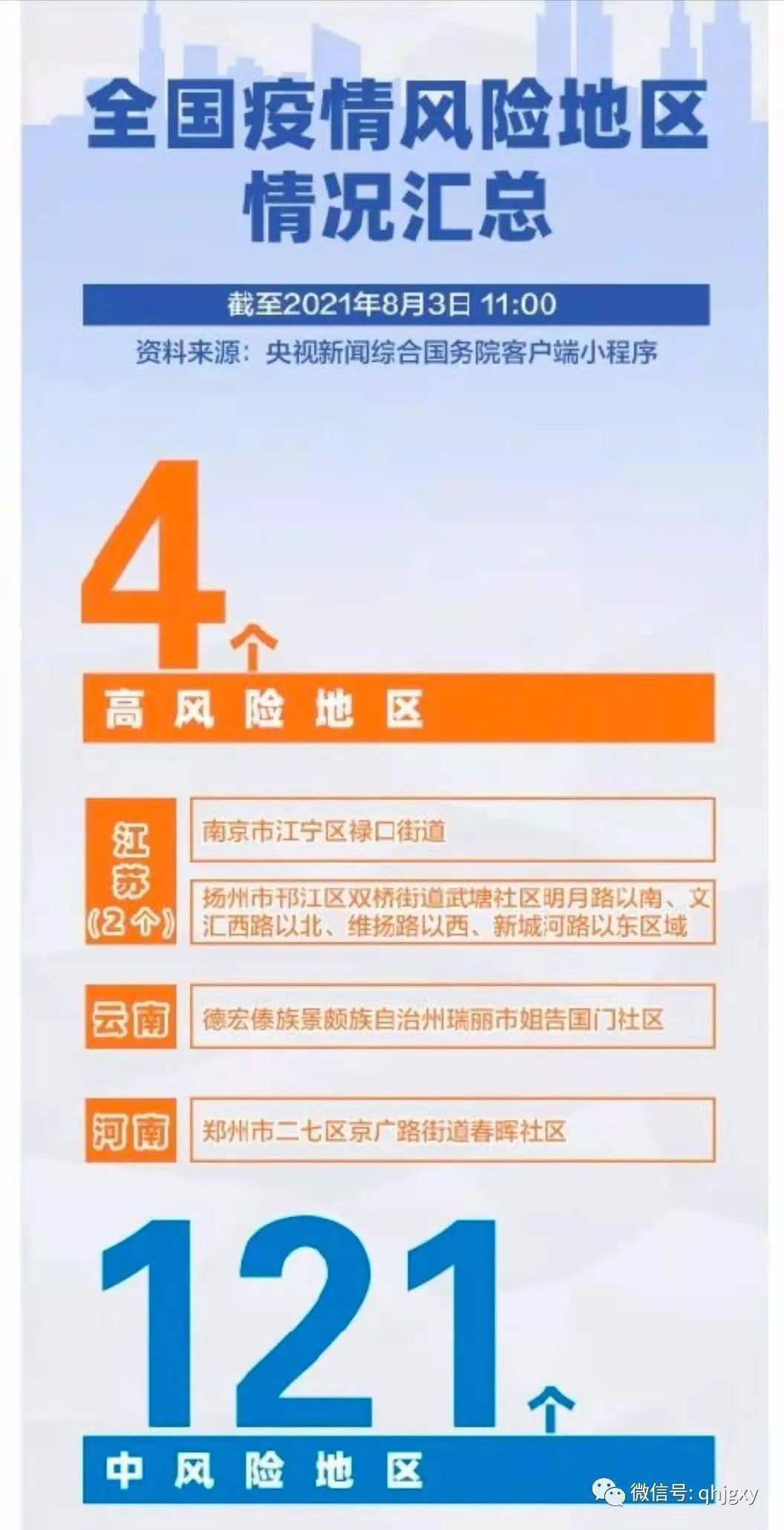 喀什封城最新信息，防控措施升级，全力阻断疫情传播