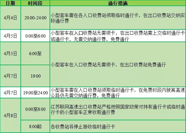 石家庄限号政策查询指南，出行无忧，轻松掌握限行规则