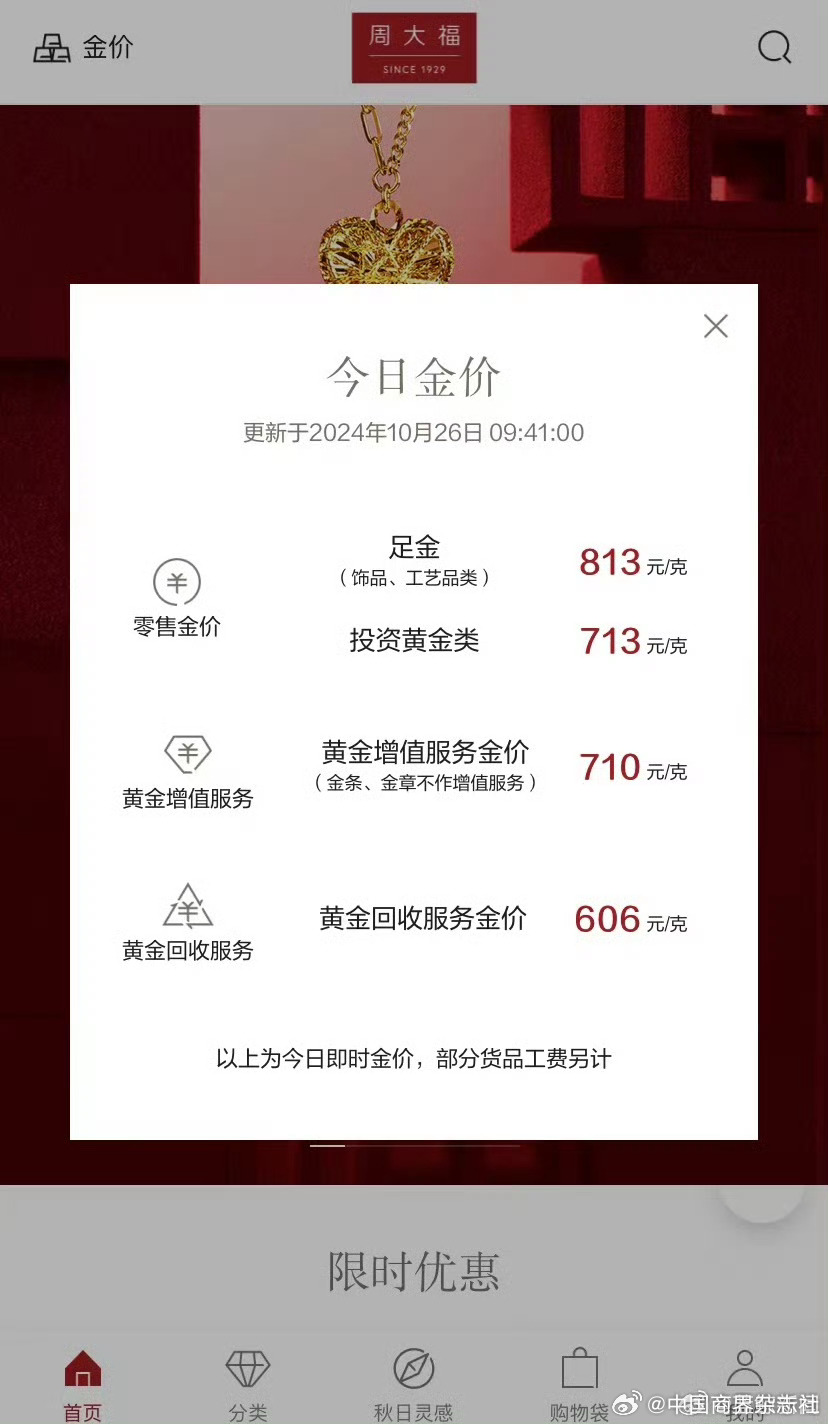 今日千足金价格回收，把握时机，实现黄金价值最大化