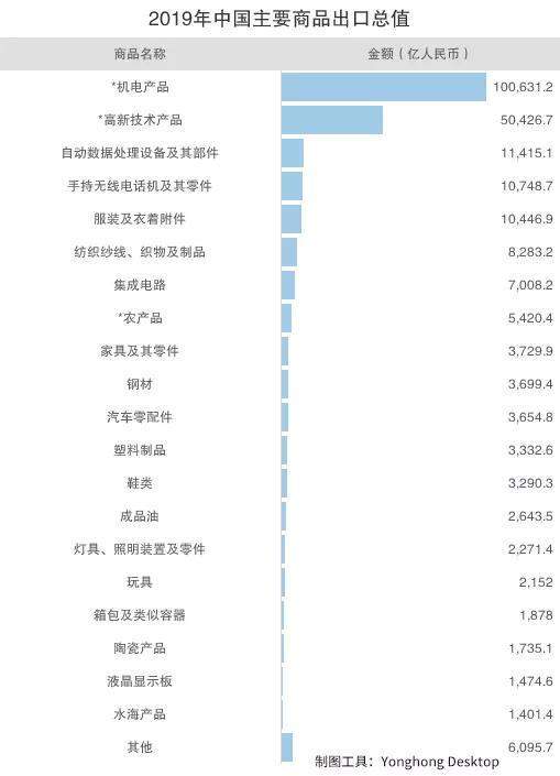 北京的行程码带星能出京吗？一文读懂出行政策与注意事项