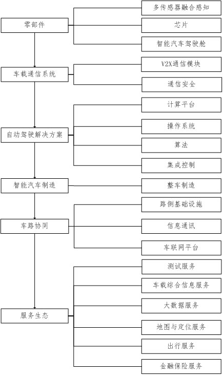 北京汽车限号2025年时间表，政策展望与出行指南
