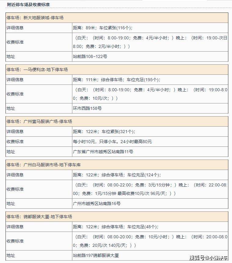 广州远东大厦停车场收费解析，合理定价与便捷体验
