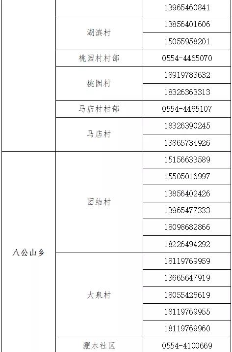 广州疫情期间社区报备流程全指南，守护家园，从主动报备开始