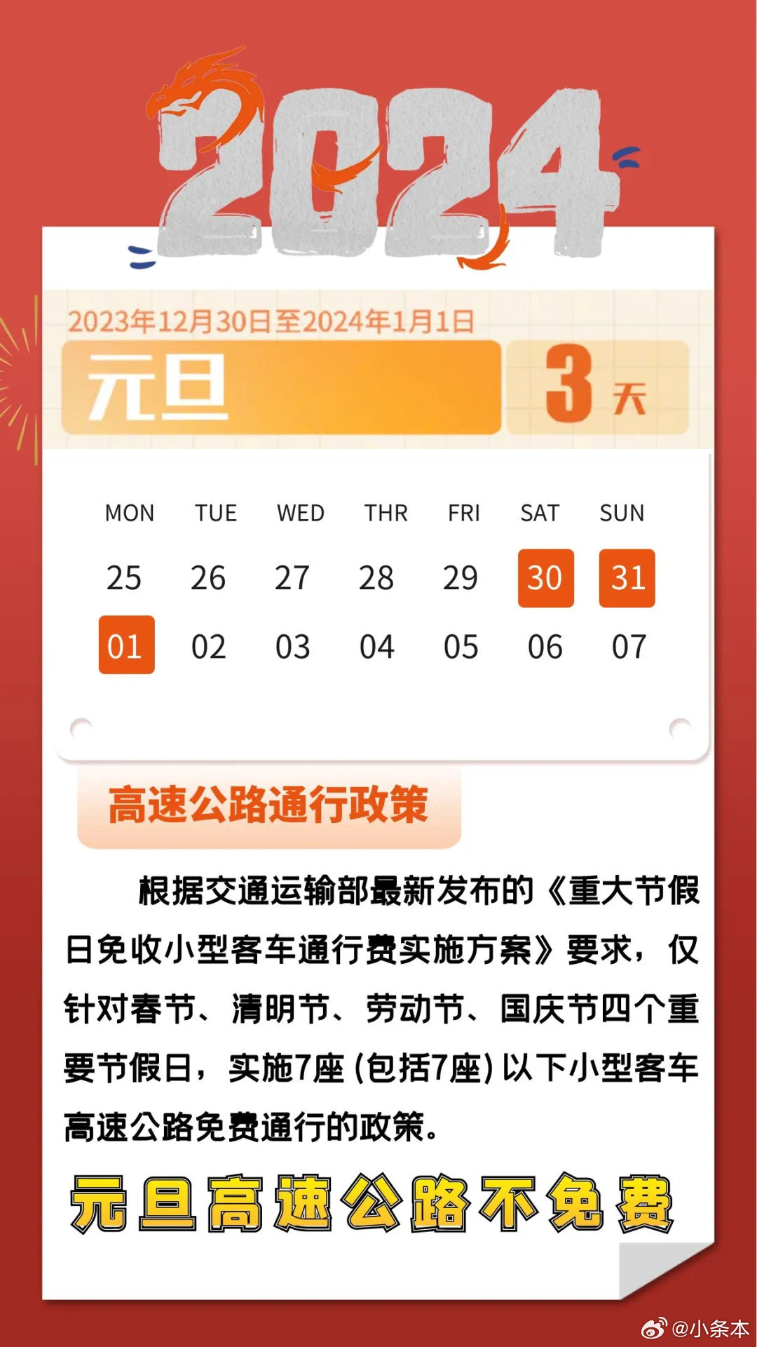 元旦高速公路通行政策解析，免费还是收费？