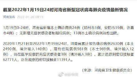 河南新增24例本土确诊病例 安阳占19例引发关注