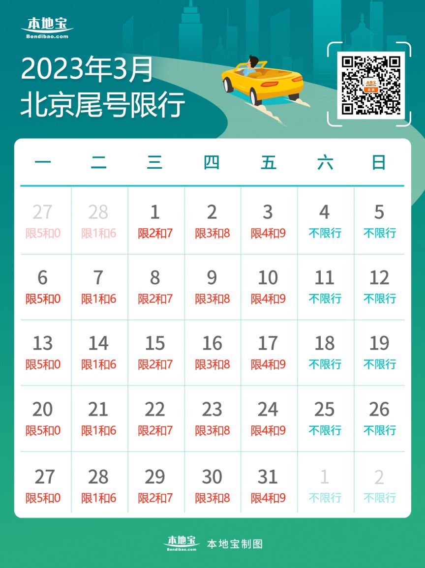 北京2023年最新限号时间表及出行指南