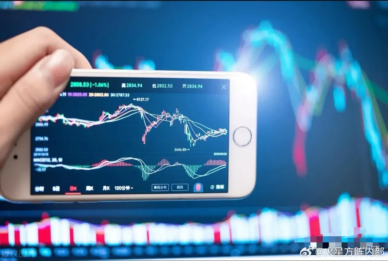 千股千评个股点评查询，投资者的智能决策助手