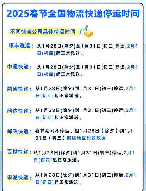 快递停运时间是几月几号查询，春节前必看指南