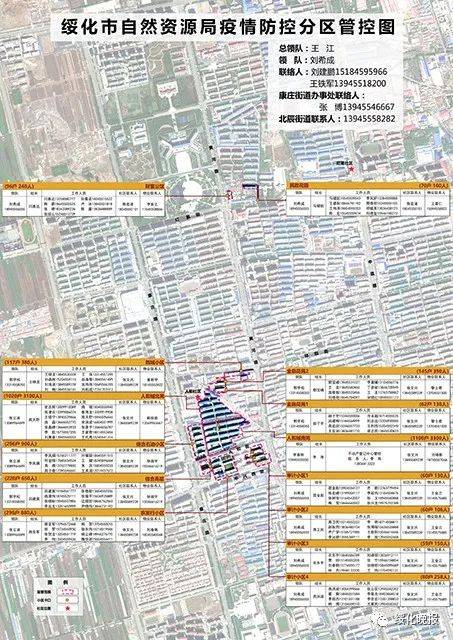 绥化各区县疫情数据解析,精准防控下的区域差异与应对策略 绥化各区县疫情数据解析,精准防控下的区域差异与应对策略