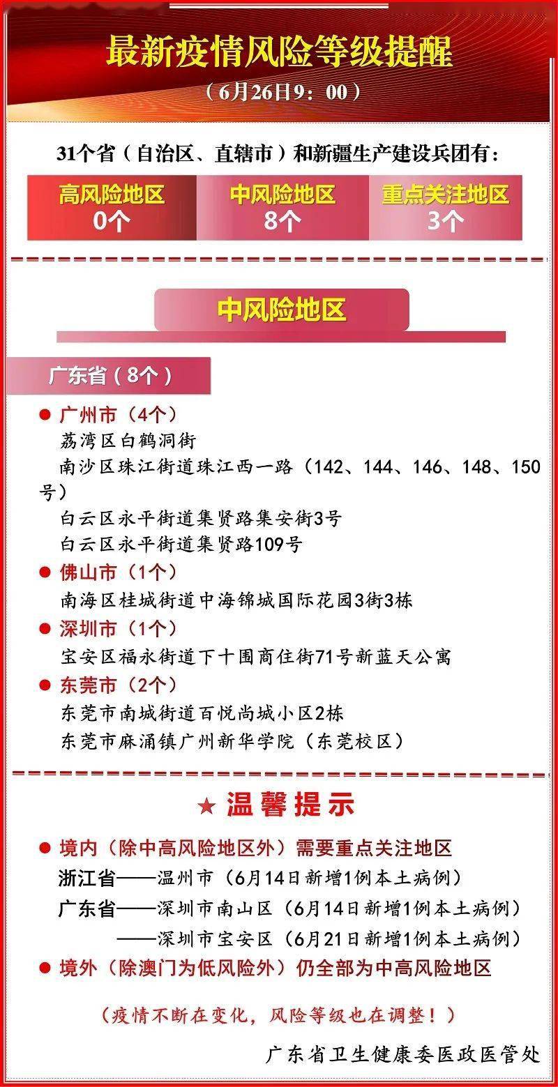 广州变异毒株调查结果公布,传播链清晰,防控措施见效 广州变异毒株调查结果公布,传播链清晰,防控措施见效