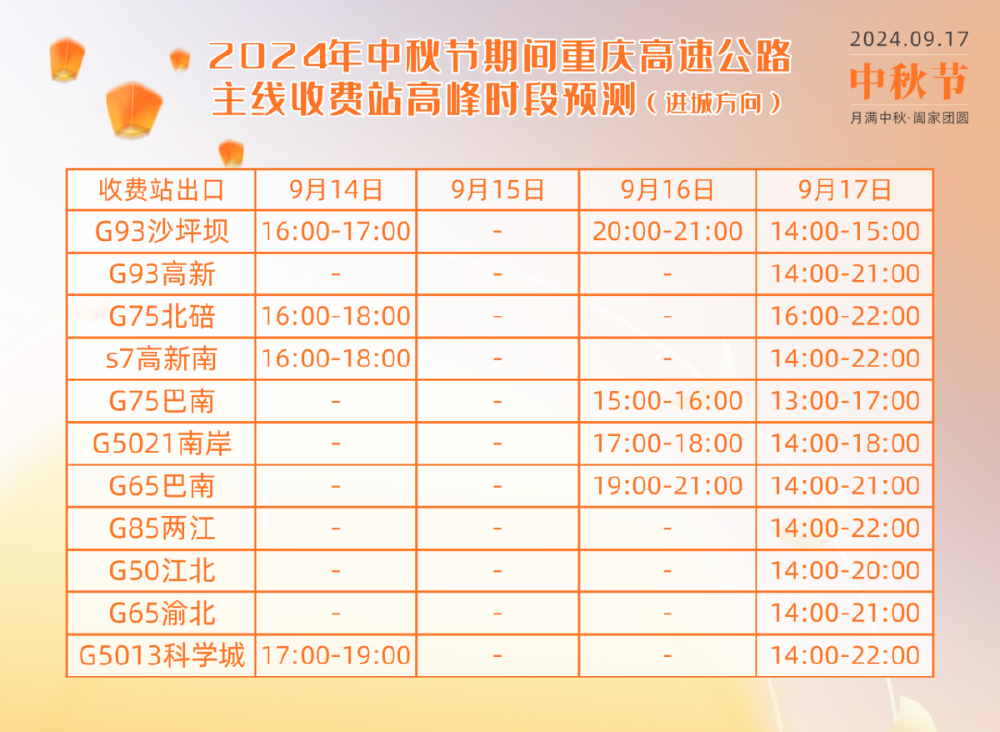 高速公路八月十五免费吗？2024年中秋节高速免费政策详解