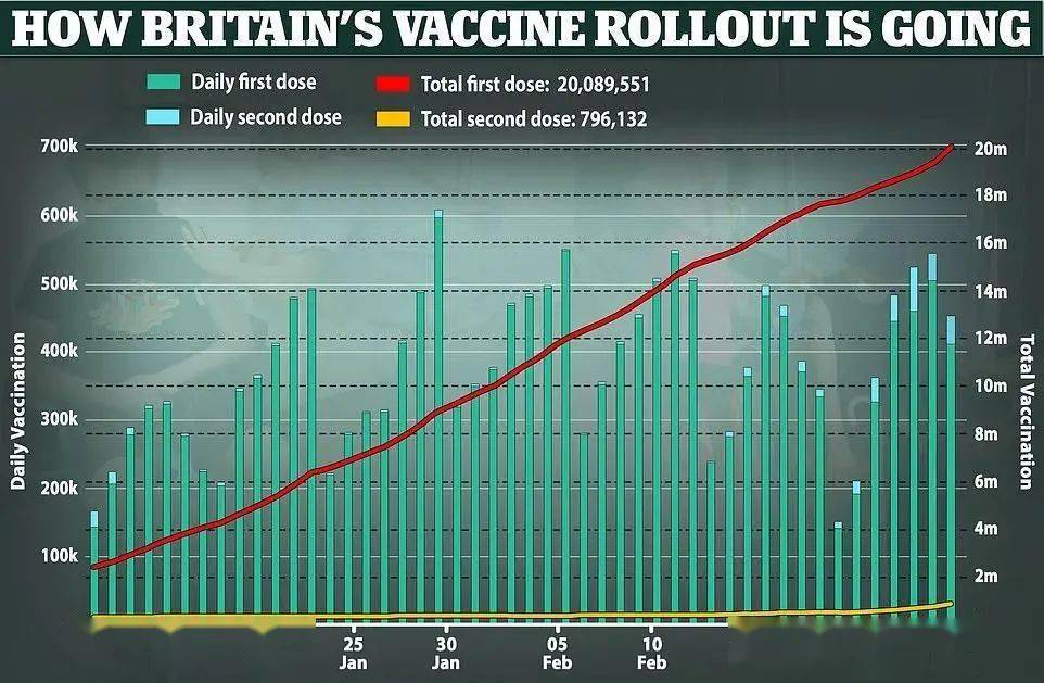 喷雾疫苗啥时能接种？最新进展与未来展望
