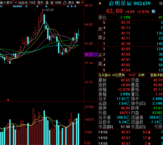 H7N9禽流感阴影下的股市波澜，危机中的风险与机遇