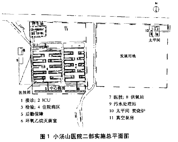 小汤山模式的由来，谁在关键时刻提出这一创举？