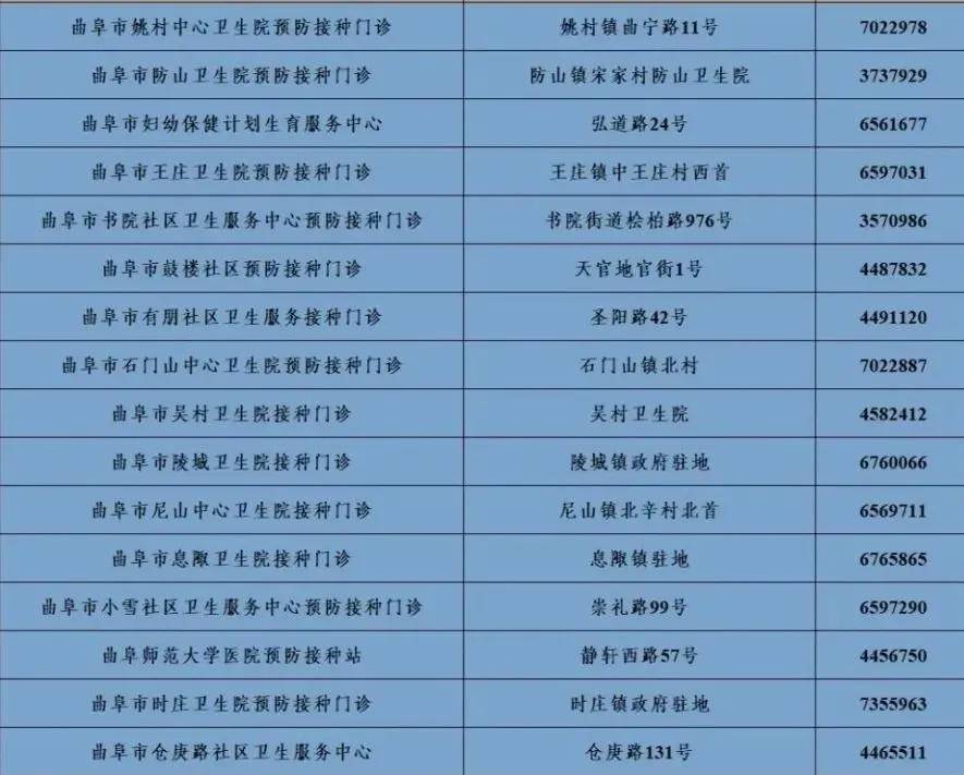 济宁疫情最新消息，今日新增本土病例详情及防控措施提醒