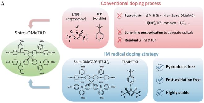 流感最新数据，感染高峰持续，科学防护是关键