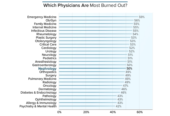 上海急诊医生工资多少钱一个月？揭秘真实收入与职业现状