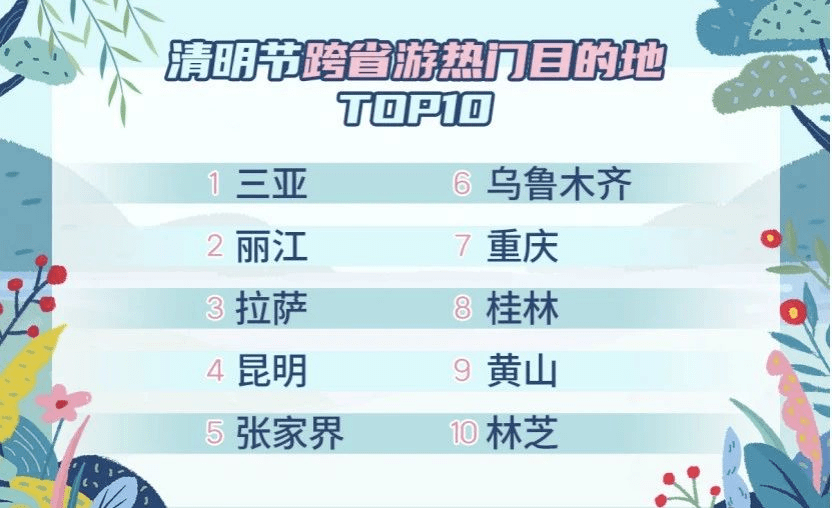 2021年清明节放假时间表，踏青祭祖，合理安排假期