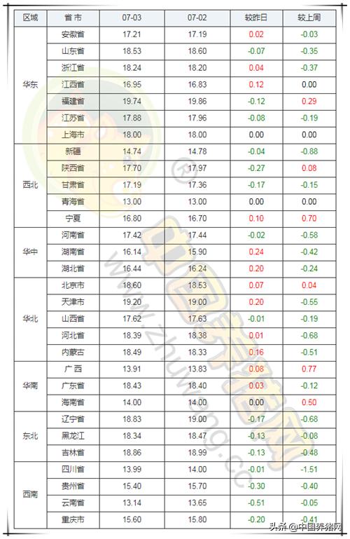 江西疫情最新消息，今日新增本土确诊病例[X]例，无症状感染者[Y]例，防控形势持续趋稳