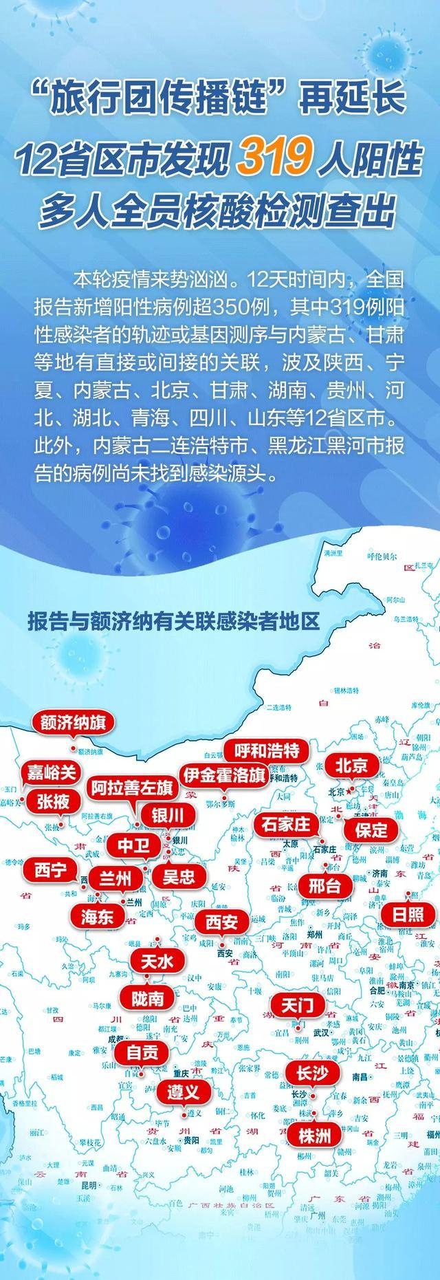 13个旅行团引爆疫情传播链，旅游防控再响警钟