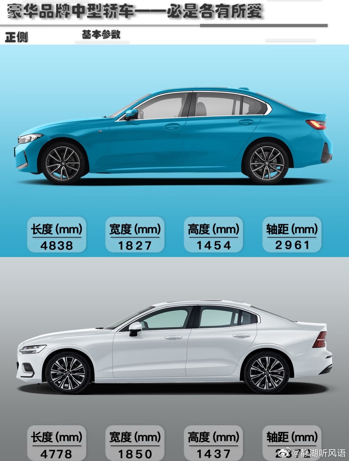 沃尔沃S60最新报价及高清图赏，豪华中型轿车的不二之选