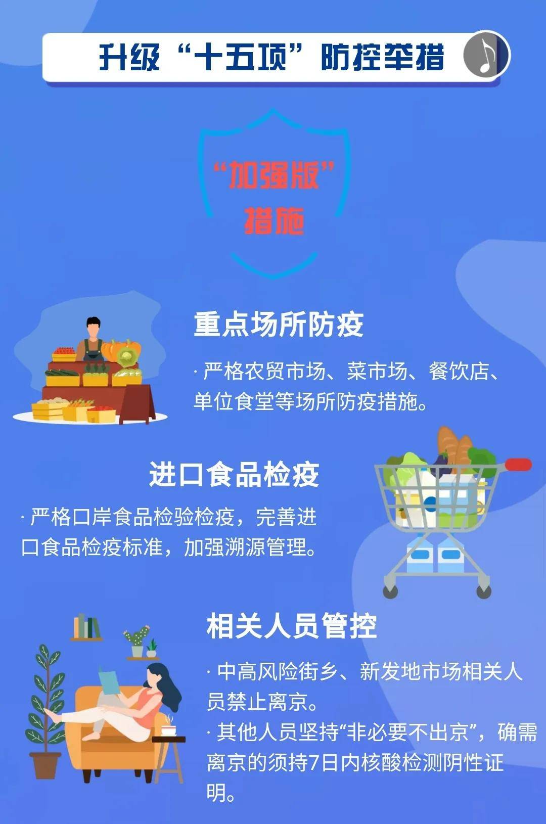 福建疫情详情，防控措施升级，全力遏制疫情扩散