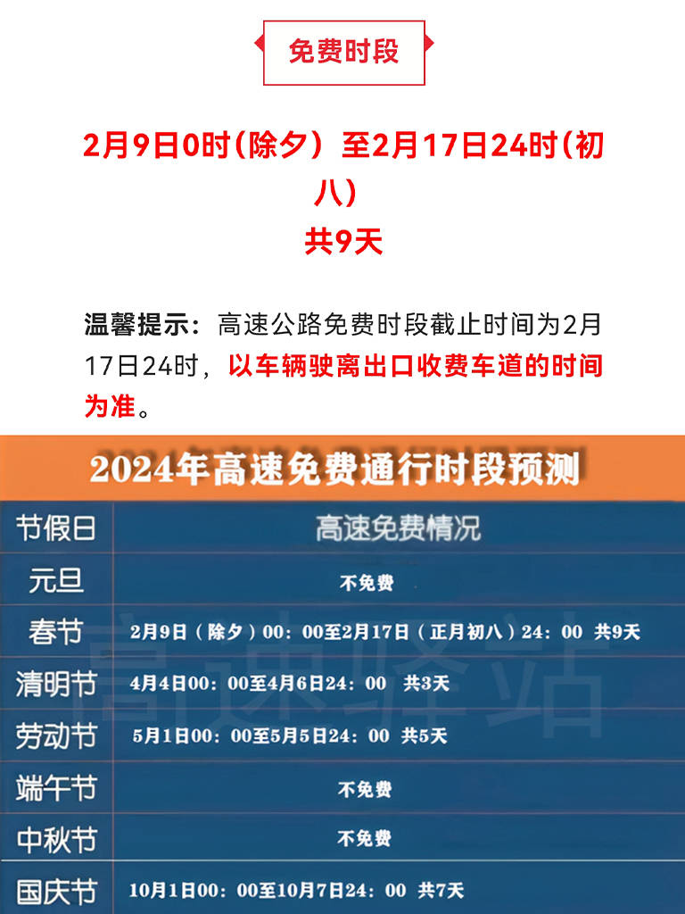 2024年底高速免费通行时间出炉！这份出行攻略请收好
