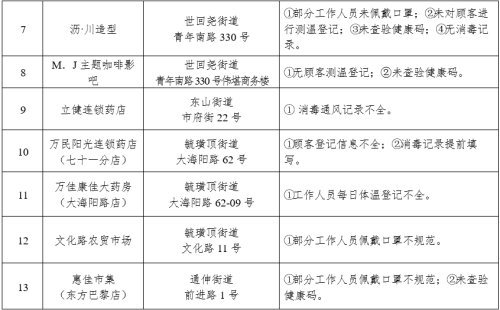 延安市发布最新疫情防控重要通知 全面筑牢常态化防疫屏障