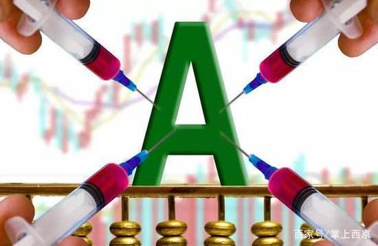 证监会发布新规组合拳，剑指市场顽疾，力促资本市场高质量发展