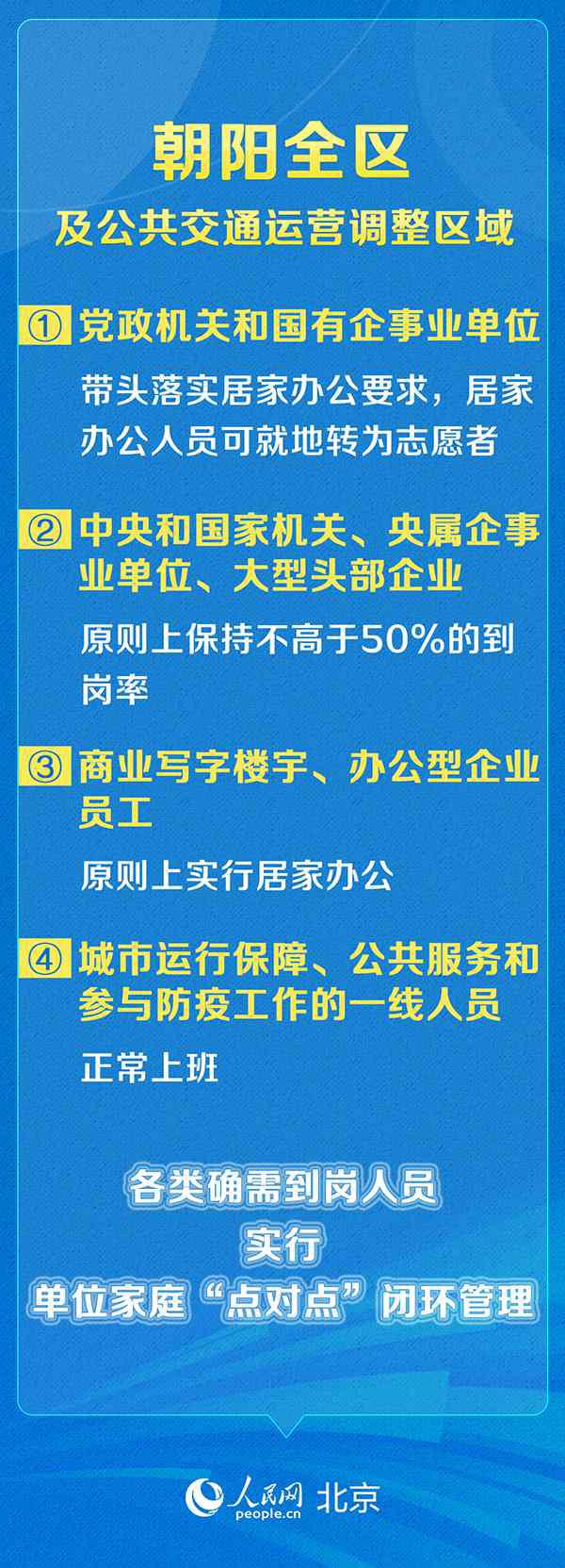 朝阳全区5日起实行居家办公，共筑疫情防控安全防线