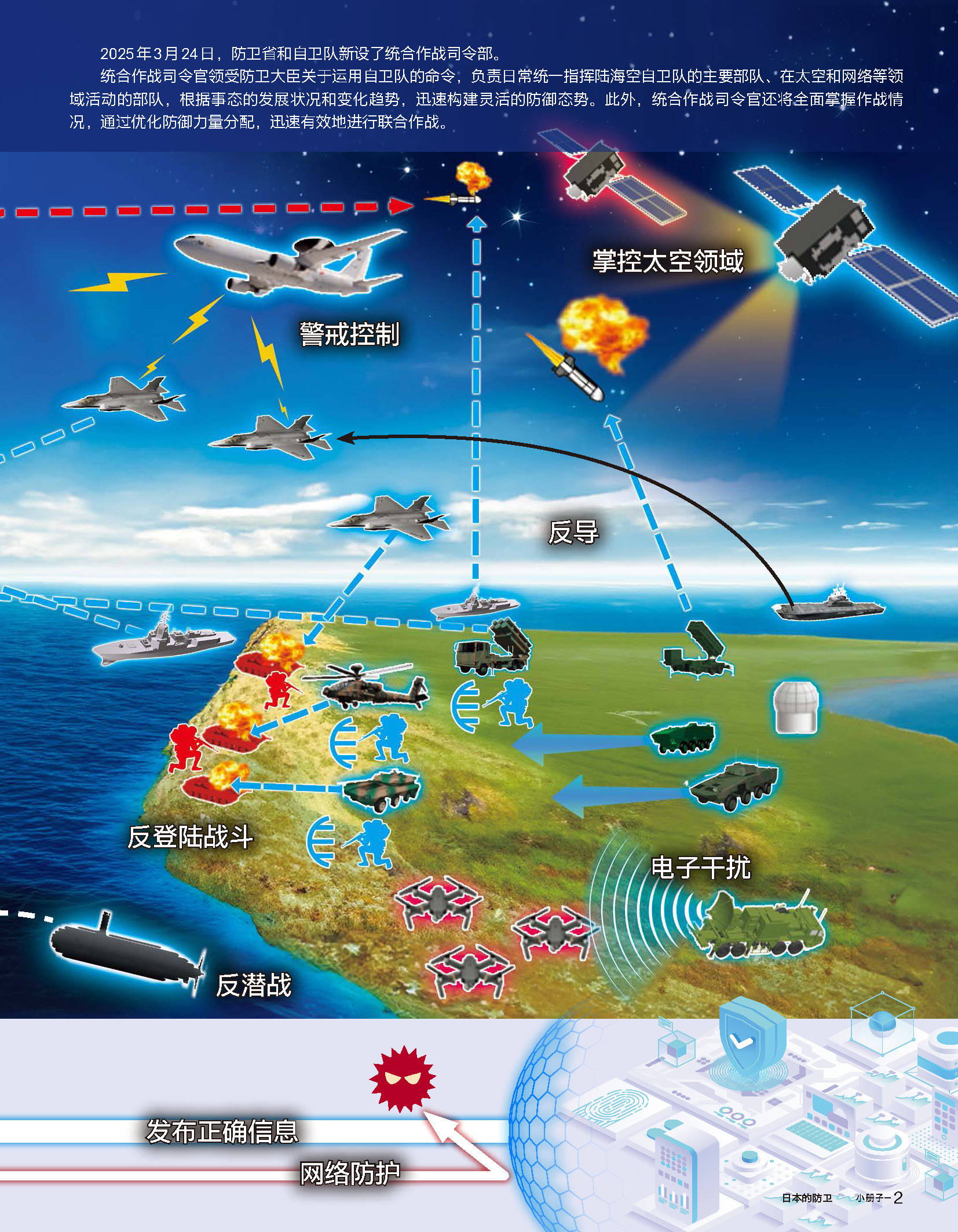 美军最新战略调整，高科技与多域战成未来核心
