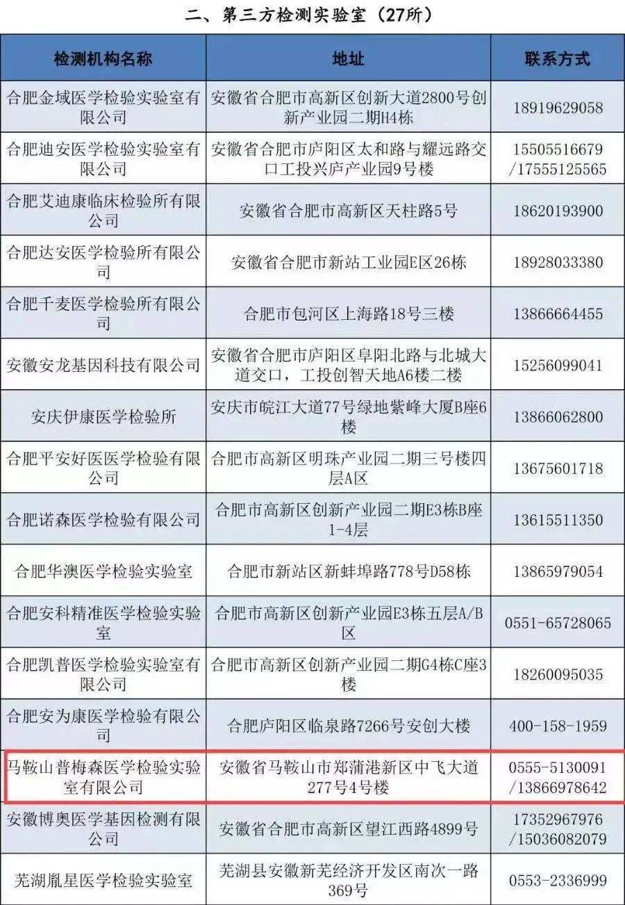 现在核酸检测收费标准，了解最新政策与费用明细