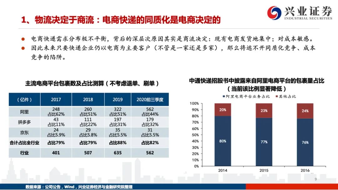 2021年快递运行情况解析，特殊时期下的物流服务调整与用户指南