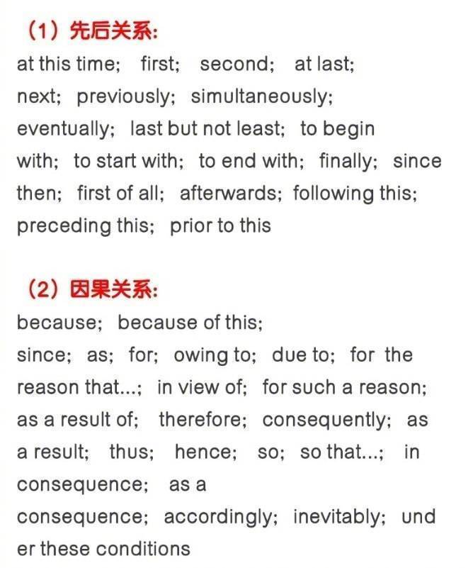 火线英文单词,关键时刻的沟通利器 火线英文单词,关键时刻的沟通利器