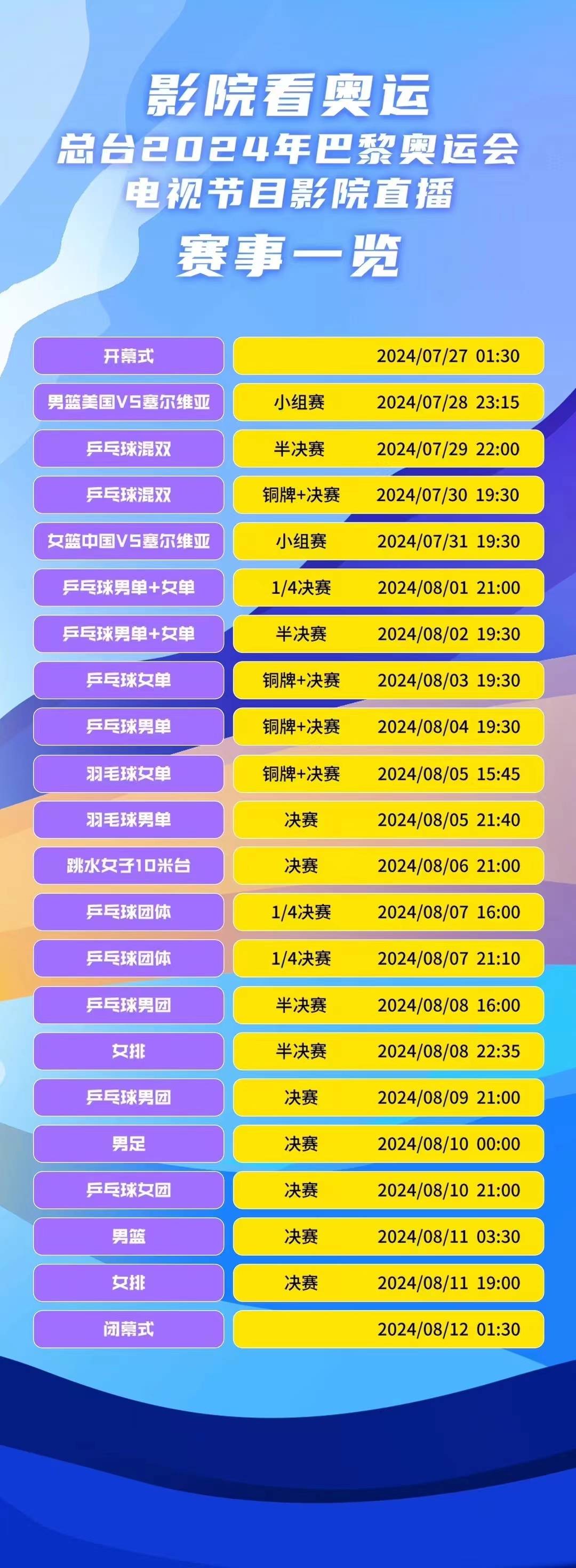 奥运会回放在哪看？最全观赛指南来了！