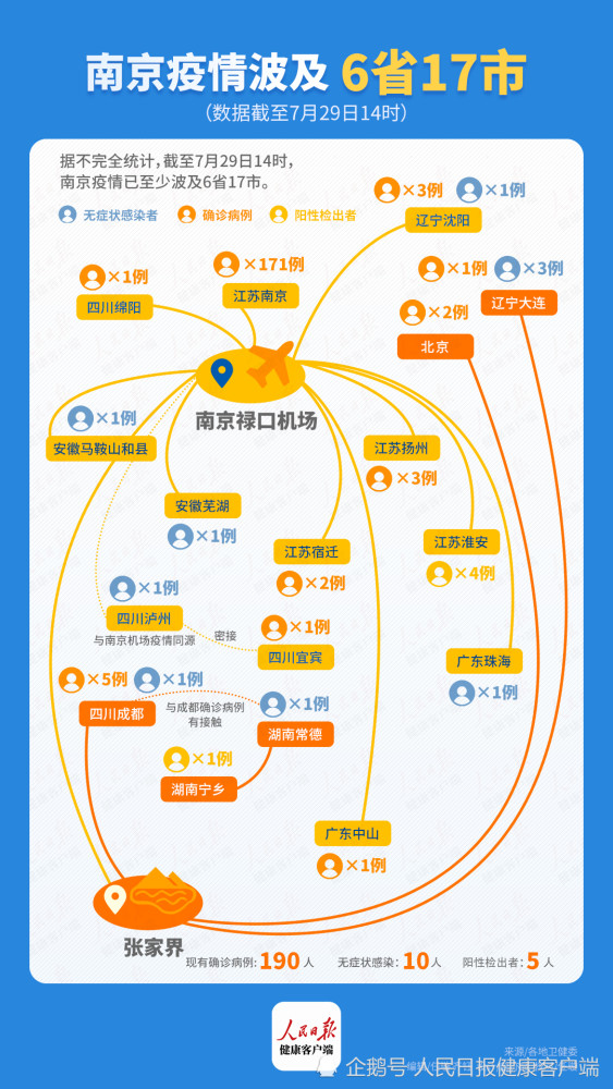 南京禄口全域升级高风险，一场与病毒赛跑的全民防控战