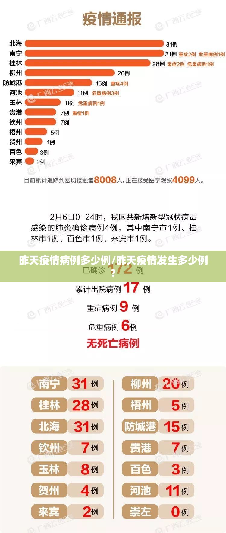 丰县疫情最新消息公布表，动态数据背后的精准防控与全民努力