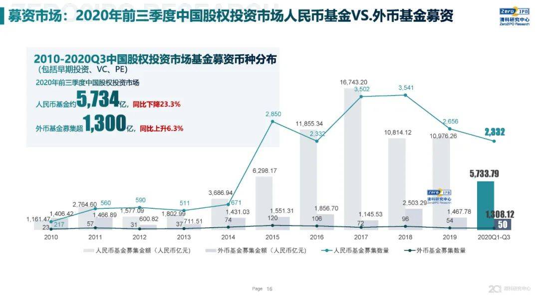 吉林市啥时候全民做核酸？回顾与展望